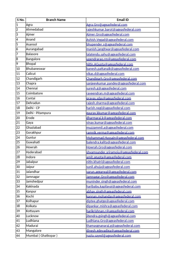 Ageas Federal Branch Contact List | PDF