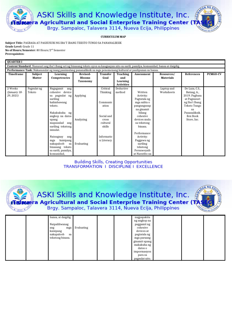 Module 2 CM - Week 3 and 4 | PDF