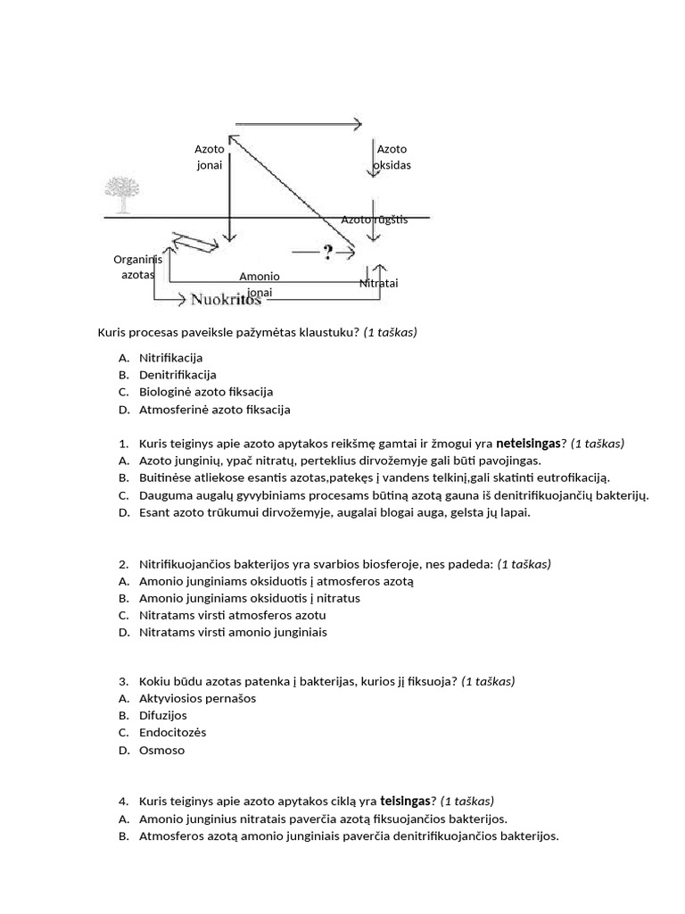 Azoto Apytaka Biosferoje Testas | PDF