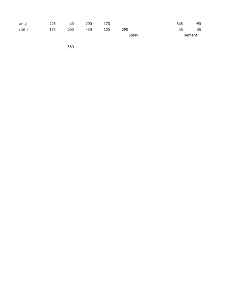 Impo | PDF