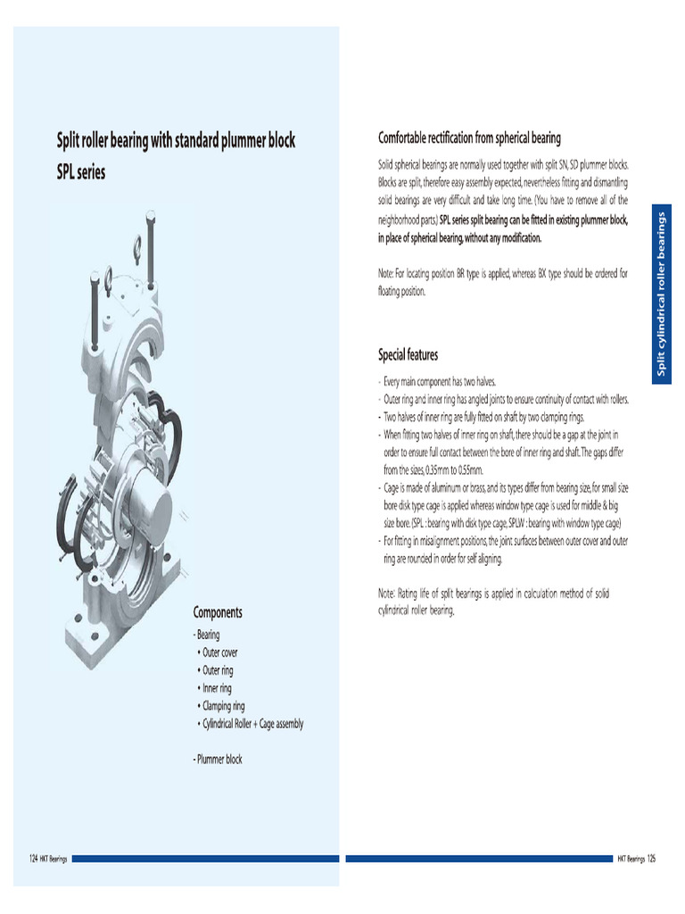 HKT - Split Cylindrical Roller Bearing - 02 | PDF