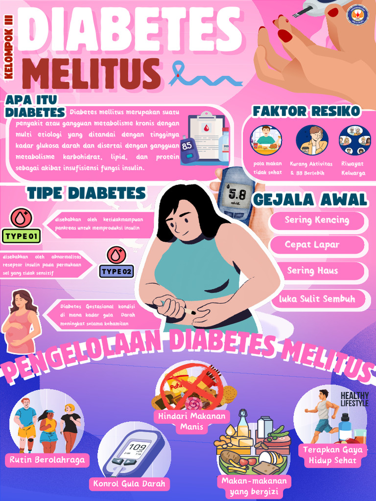Poster Edukasi Diabetes Melitus | PDF