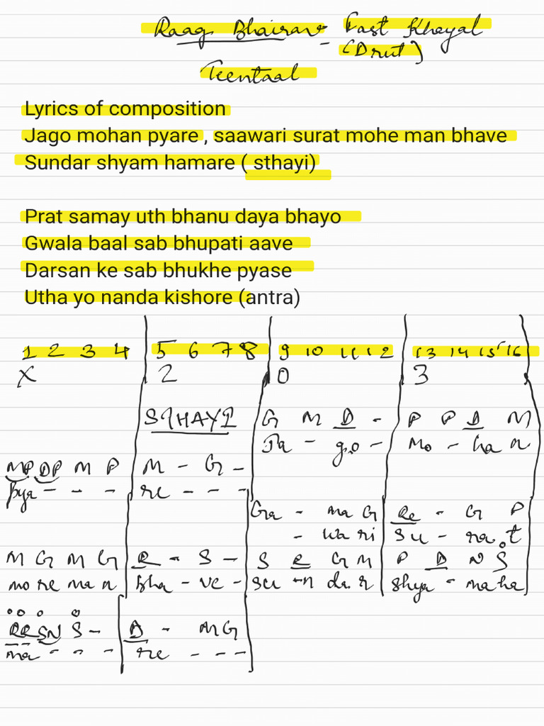 Jago Mohan Pyare Handwritten Notation | PDF