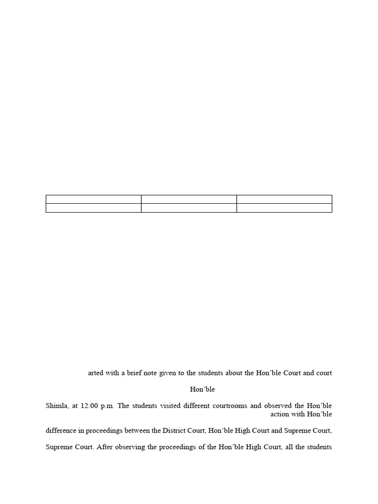 High Court Visit | PDF | Prosecutor | Separation Of Powers