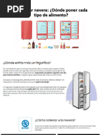Acomodo Correcto de Alimentos en el Refrigerador | PDF | Refrigerador