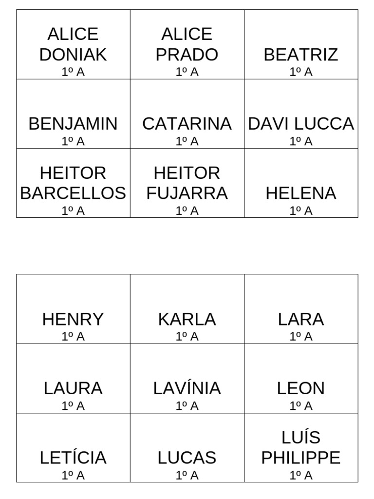 Crachás 1ºA | PDF