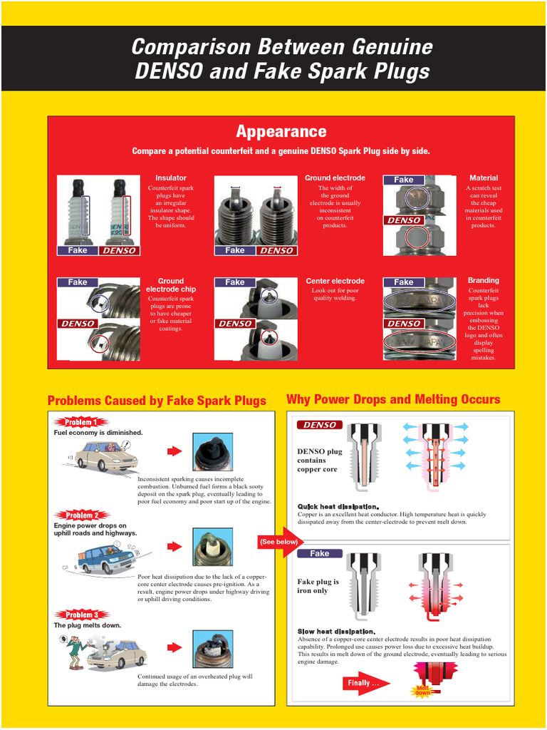 Comparison Between Genuine | PDF | Mechanical Engineering | Materials