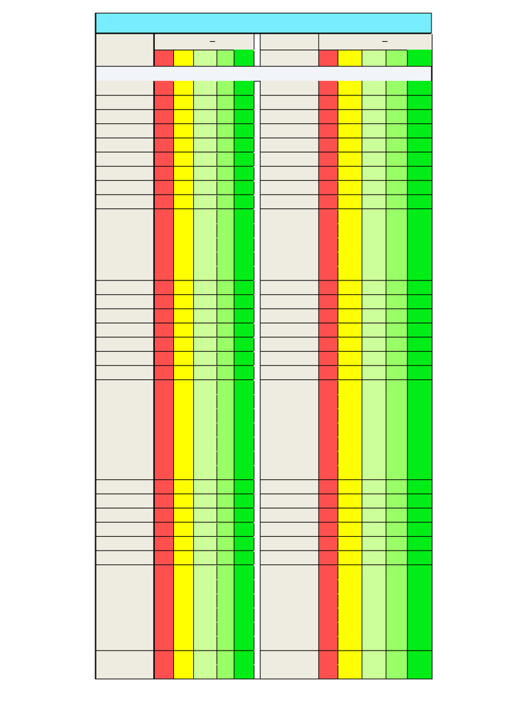 Table de référence Z-score P-T Unisexe OMS | PDF