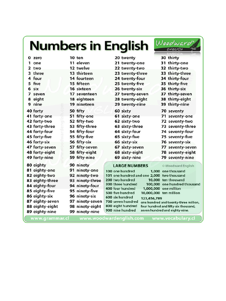 Numbers | PDF