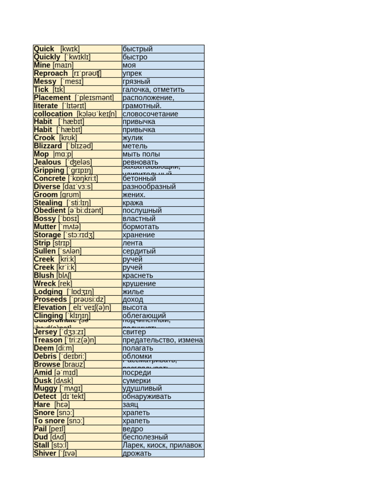 Анам үйде досымен жыныстық қатынаста