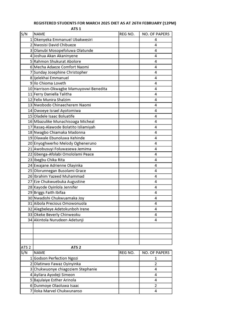 March 2025 ATS Registered Students List | PDF