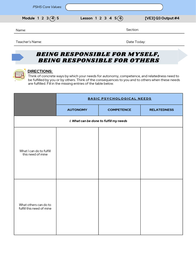 Fulfilling Basic Psychological Needs | PDF