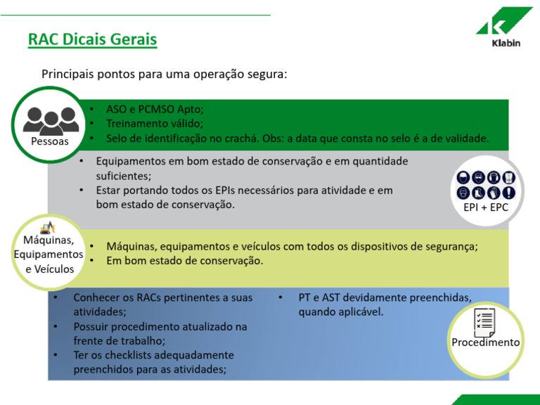 Segurança e Procedimentos Operacionais | PDF