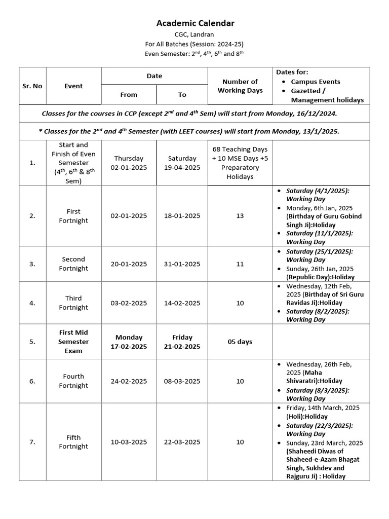 CGC Landran Academic Calendar 2024-25 | PDF | Academic Term ...