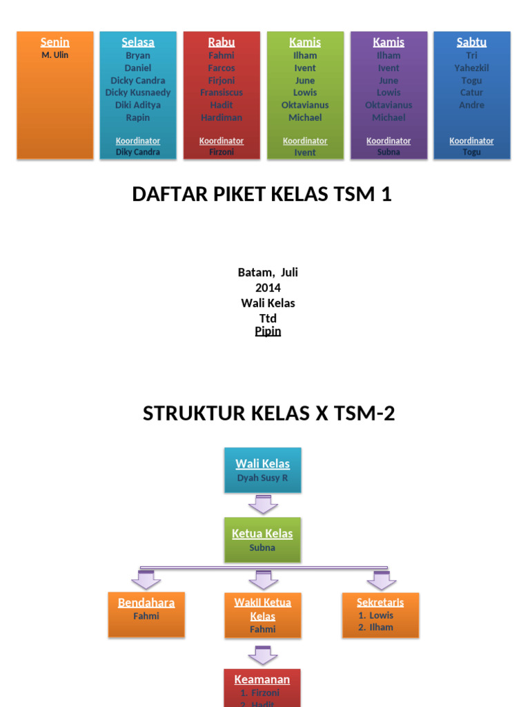 Daftar Piket Kelas TSM 1 Batam | PDF