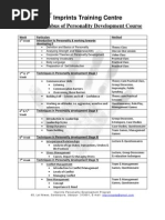 Download Detailed Syllabus of Personality Development Course by Imprint Training Center for Personality development SN84060431 doc pdf