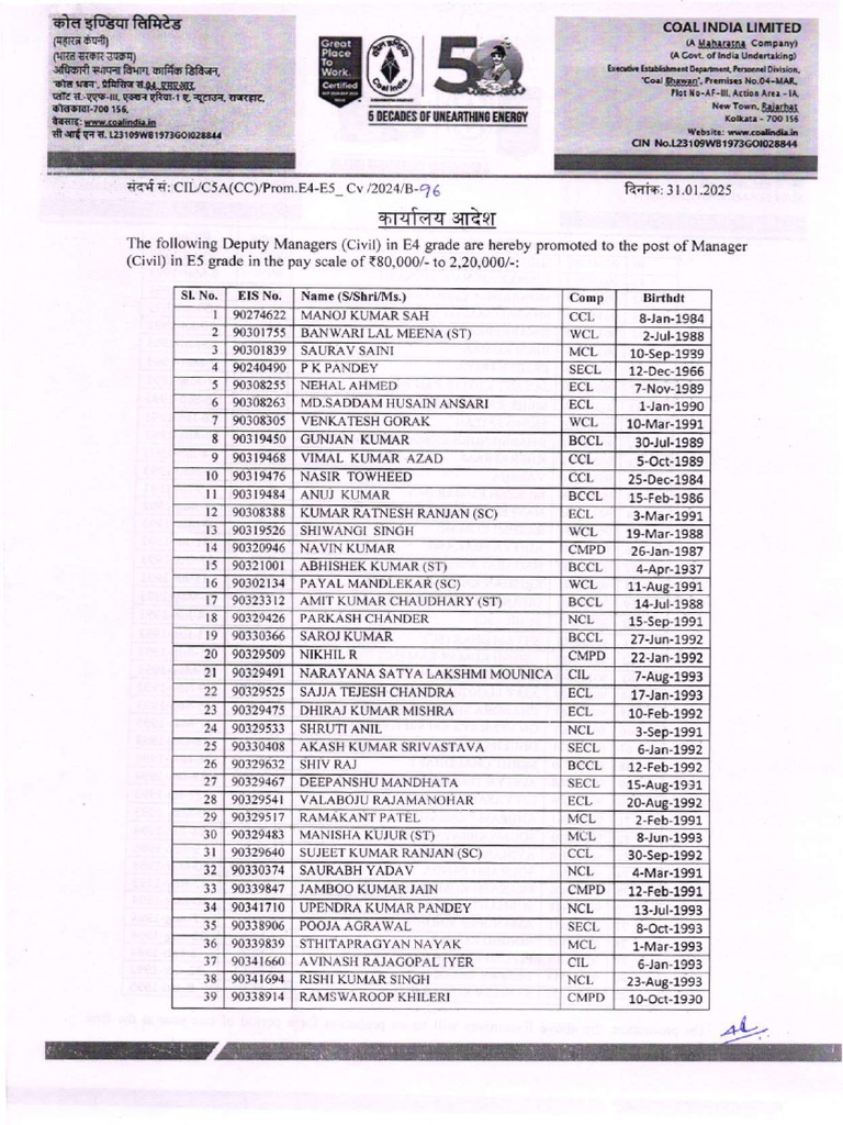 Promotion Orders for E4 to E5 Managers | PDF