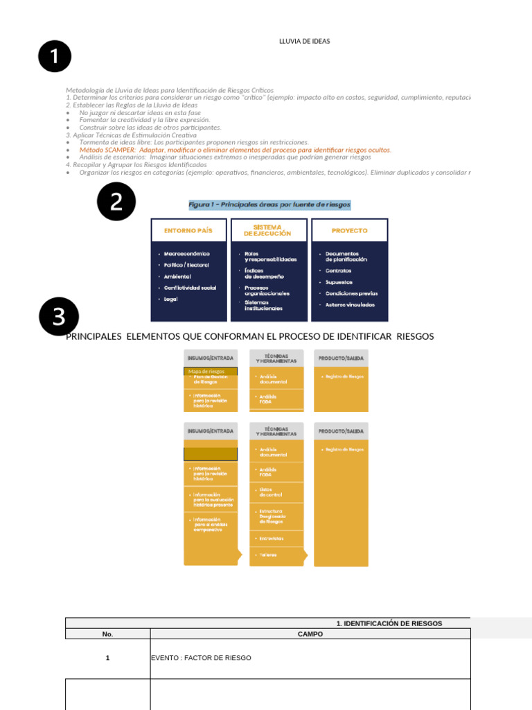 Herramienta Control Planeacion y Ejecucion de Auditoria | PDF ...