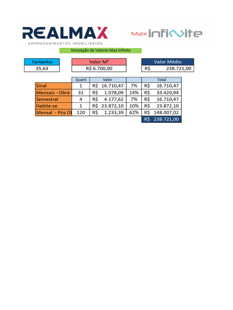 simulação 1 Quarto meio Max Infinite | PDF