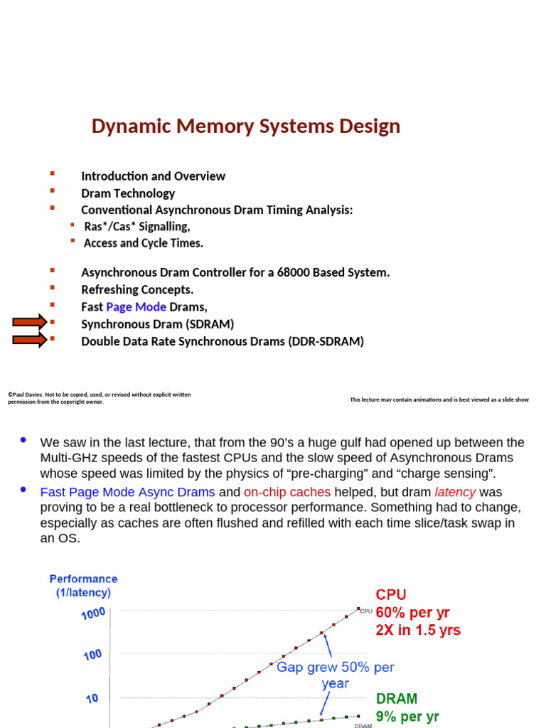 Lecture+10,11+-+Synchronous+Dynamic+Memory+design | PDF | Dynamic ...