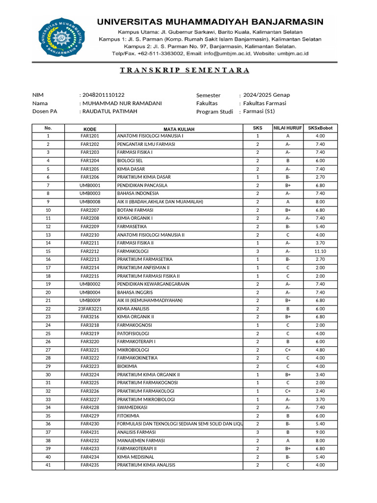 Transkrip Nilai Farmasi 2024/2025 | PDF