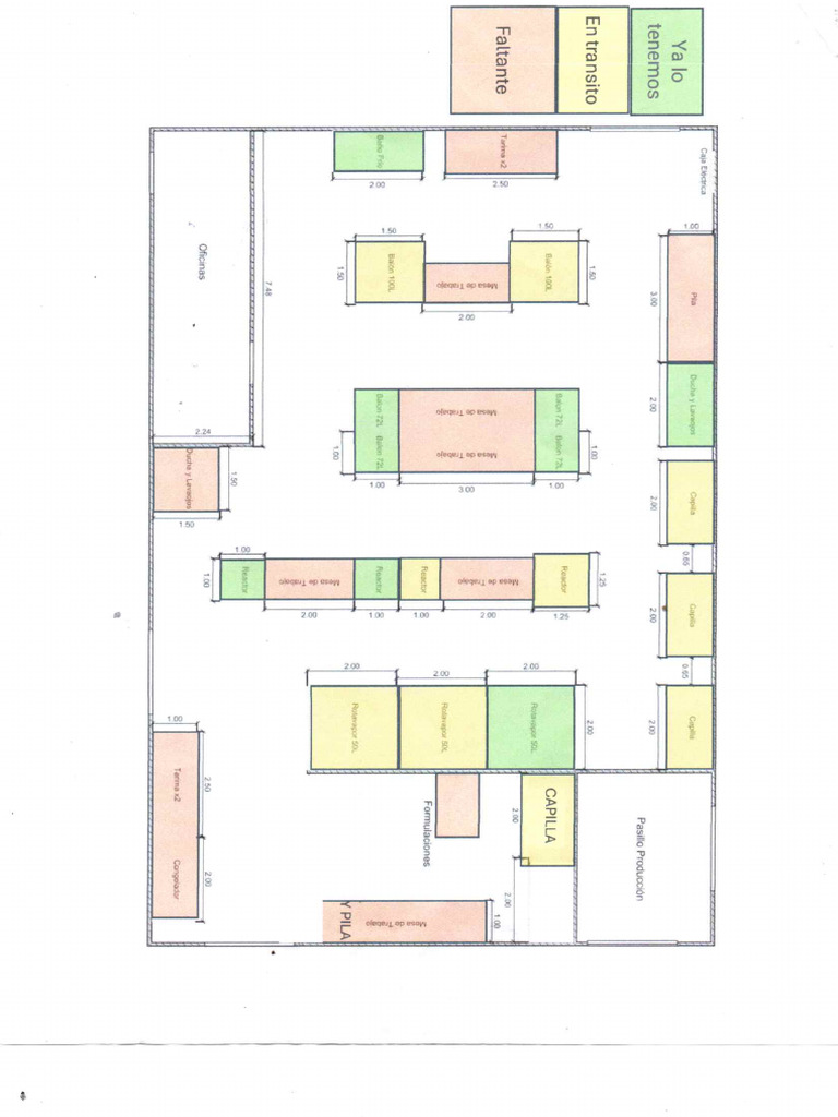Plano General | PDF