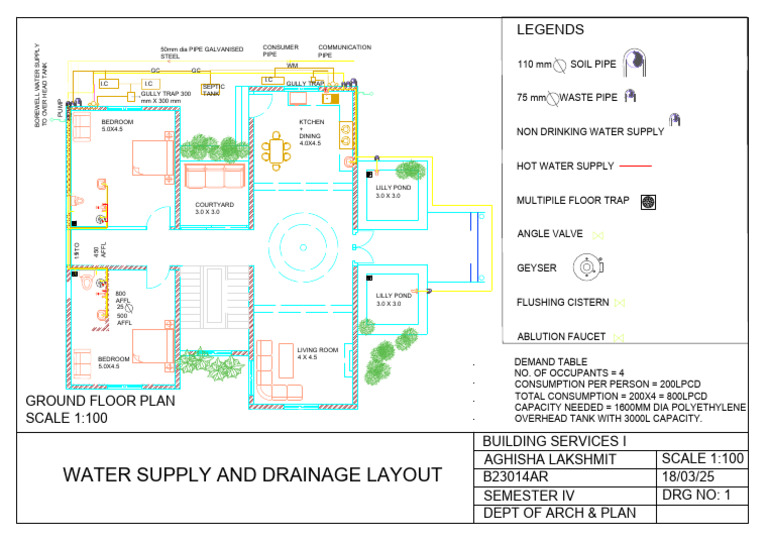 Water Supply and Drainage Layout Plan | PDF | Civil Engineering | Water