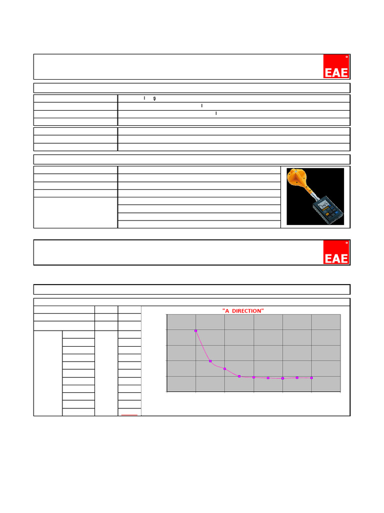 EMF Test Report Summary | PDF | Electromagnetic Field | Electricity