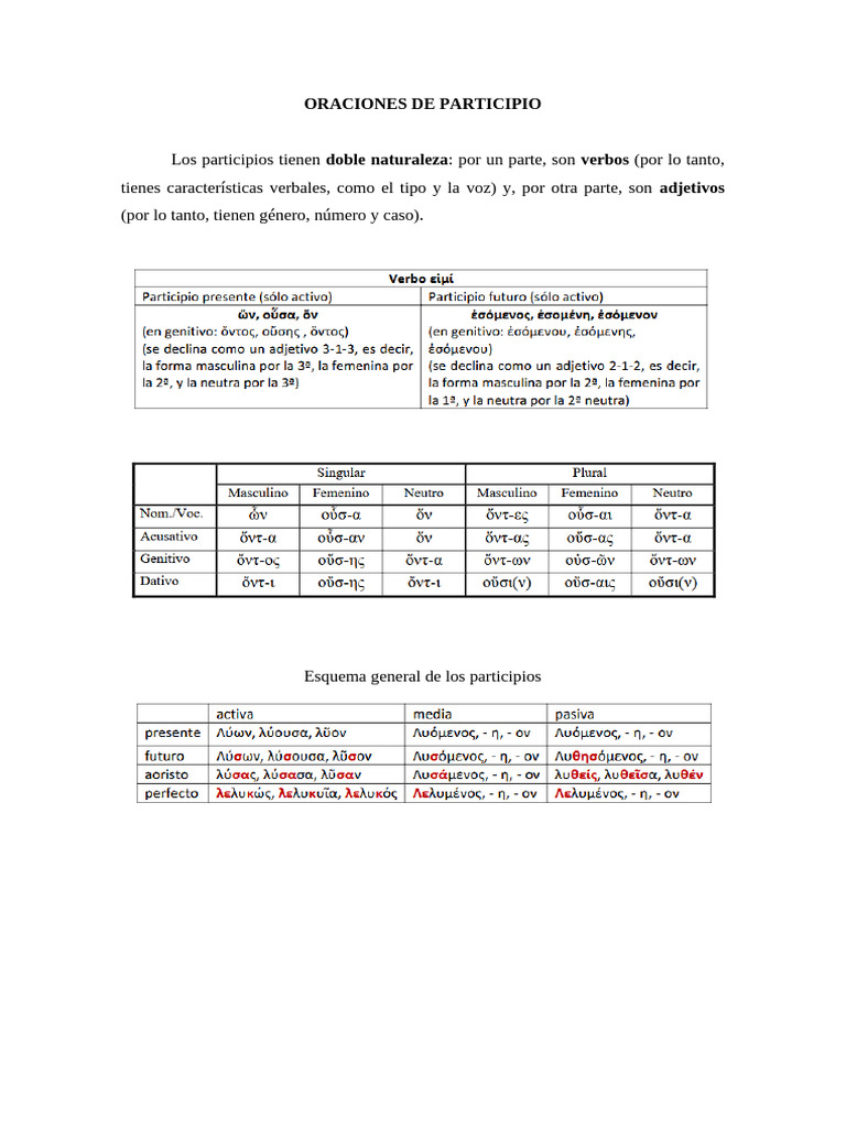 Oraciones de Participio | PDF
