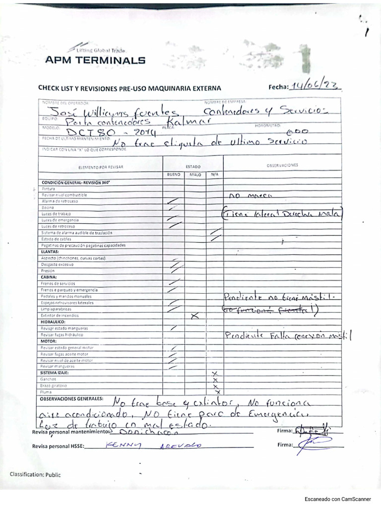 Check List | PDF