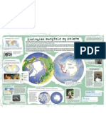 Biologisk Mangfold Og Polene - Biodiversity in The Polar Regions - International Polar Year (IPY) Educational Posters