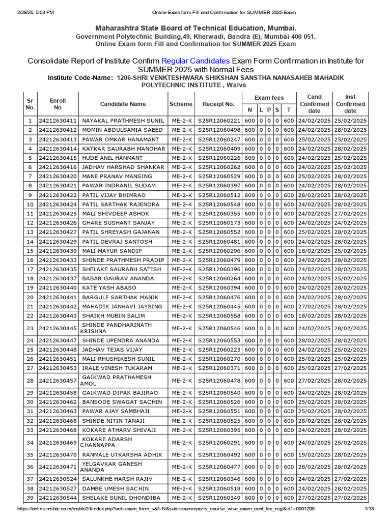 MSBTE Summer 2025 Exam Form Details | PDF