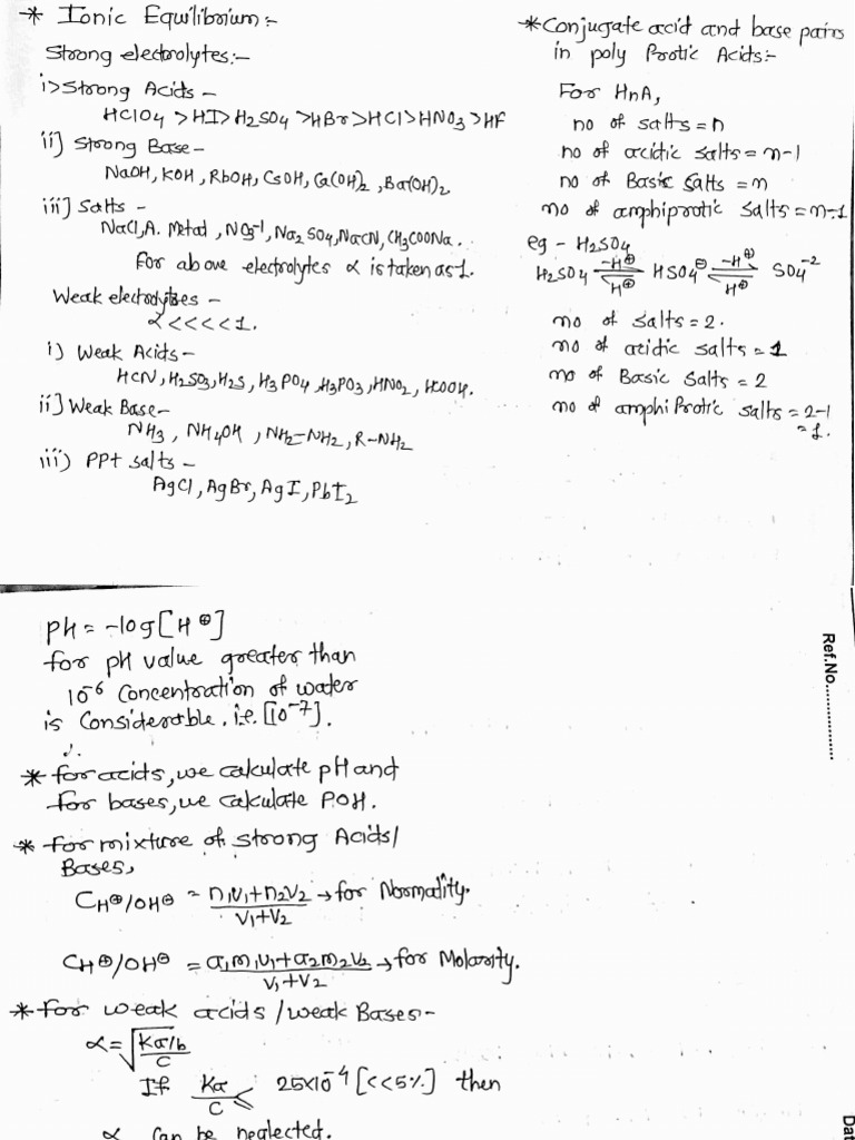 Ionic Equilibrium Pdf