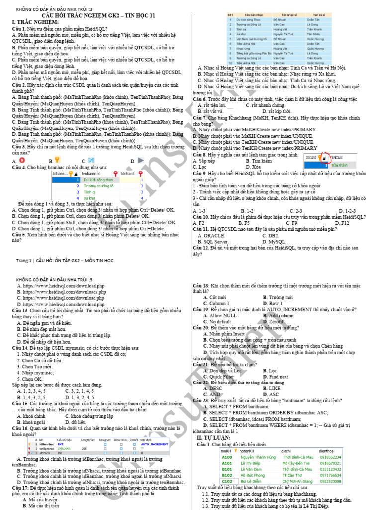 GK 2 | PDF