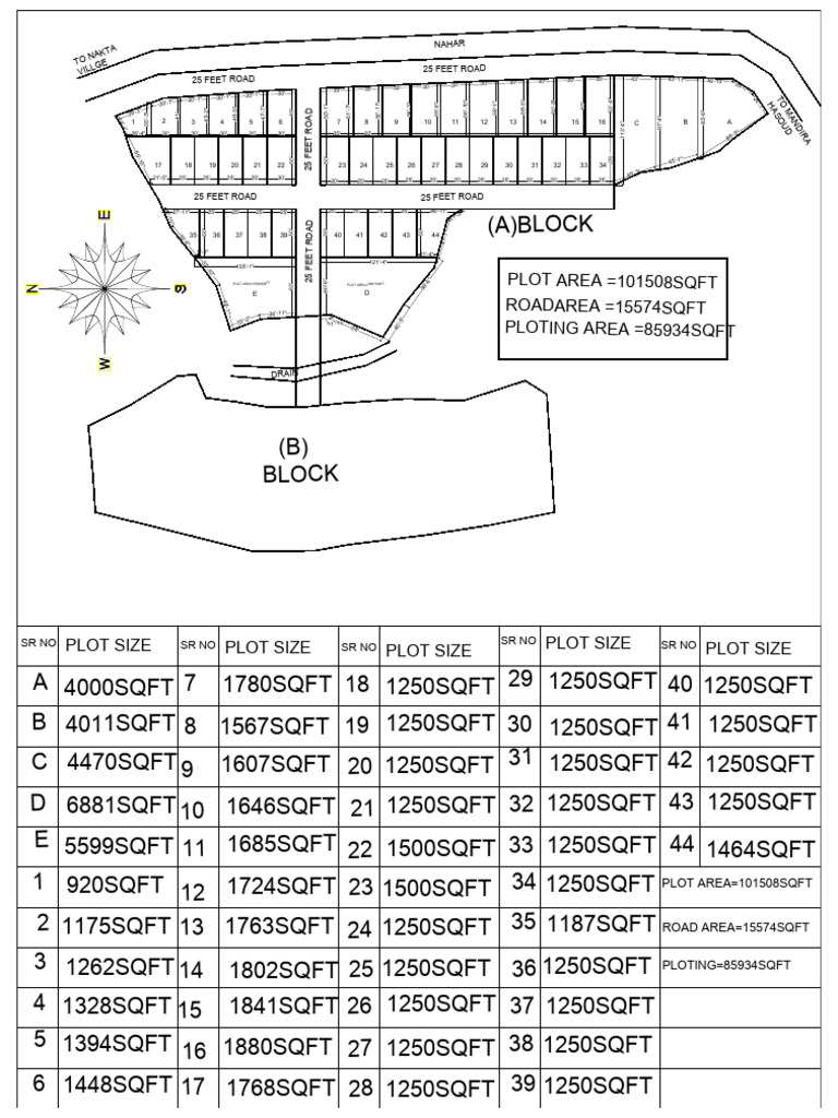 NAKTA PLOT SURVEY DRAWING-Model | PDF