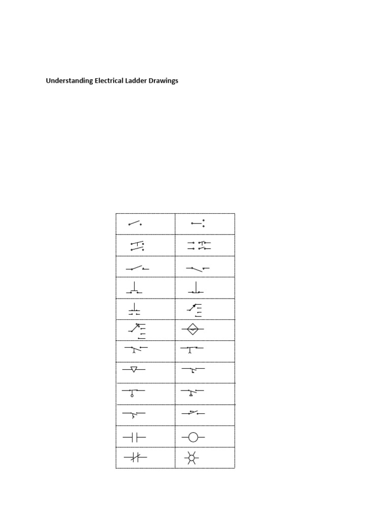 Electrical Ladder Diagram Basics | PDF | Relay | Programmable Logic ...