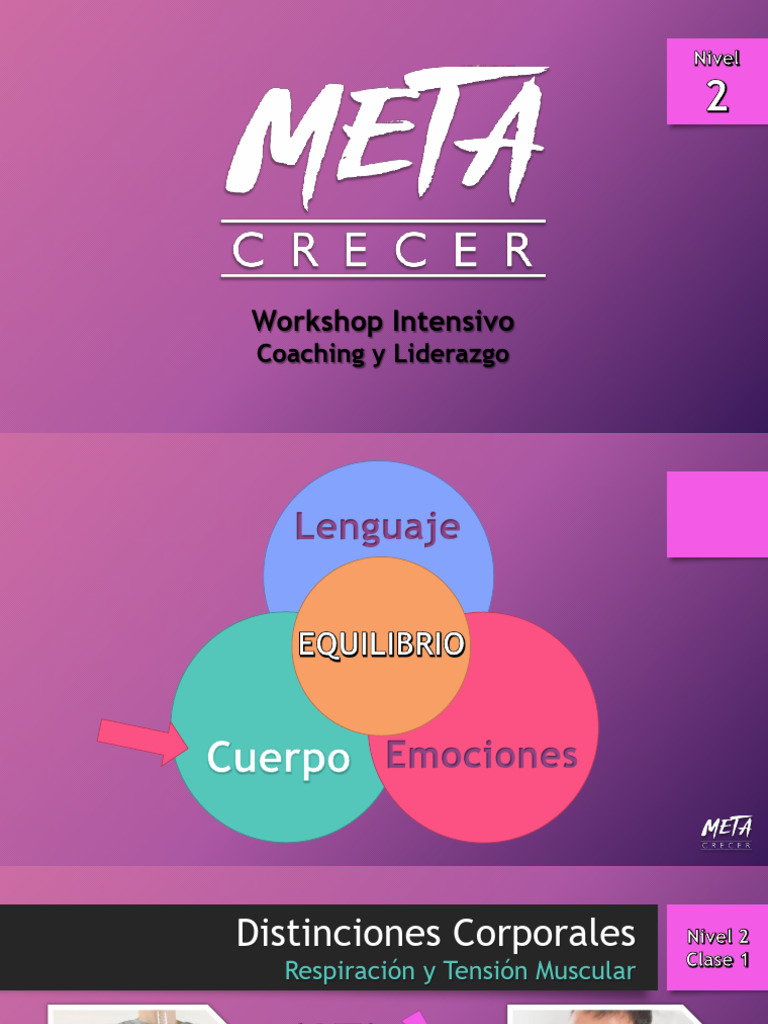 Taller de Coaching y Liderazgo Emocional | PDF | Las emociones ...