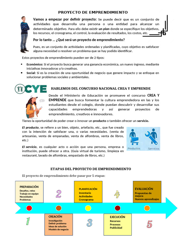 5 Etapas del Proyecto de Emprendimiento | PDF | Iniciativa empresarial ...