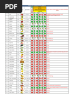 Farm Fresh Order Form: Veggies & Fruits | PDF | Vegetables | Eggplant