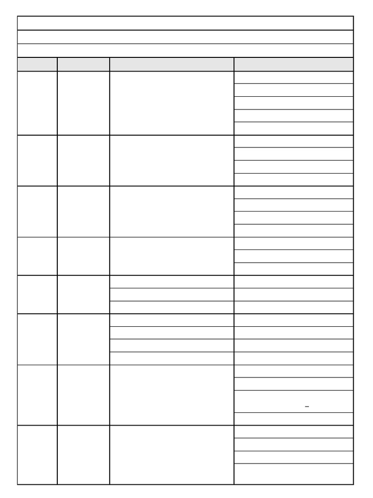 Schedule For Annual Practical Exam 24 25 XI - 14.02.2025 | PDF