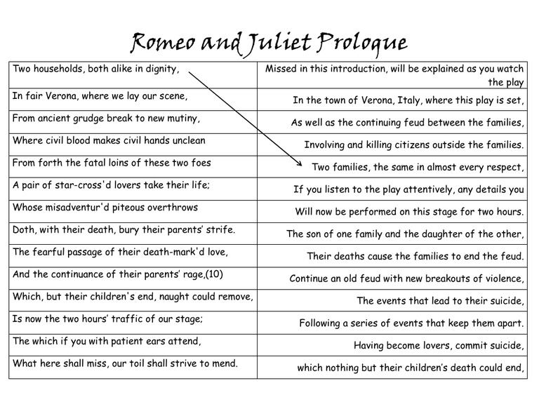 prologue-match-romeo-and-juliet