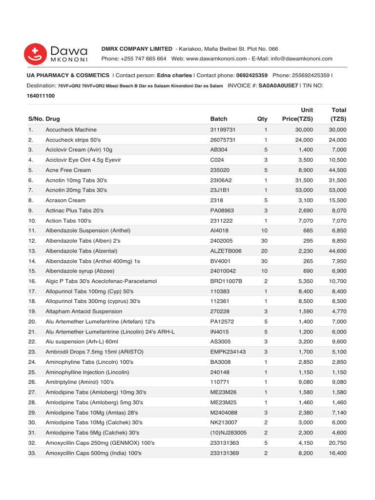 Pharmaceutical Invoice Summary | PDF | World Health Organization ...