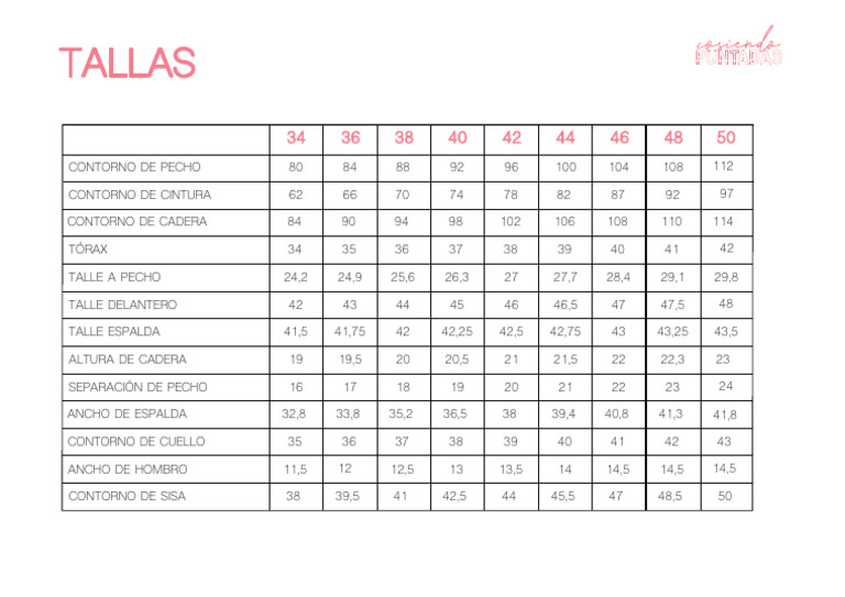 Guía de Tallas y Medidas de Ropa | PDF