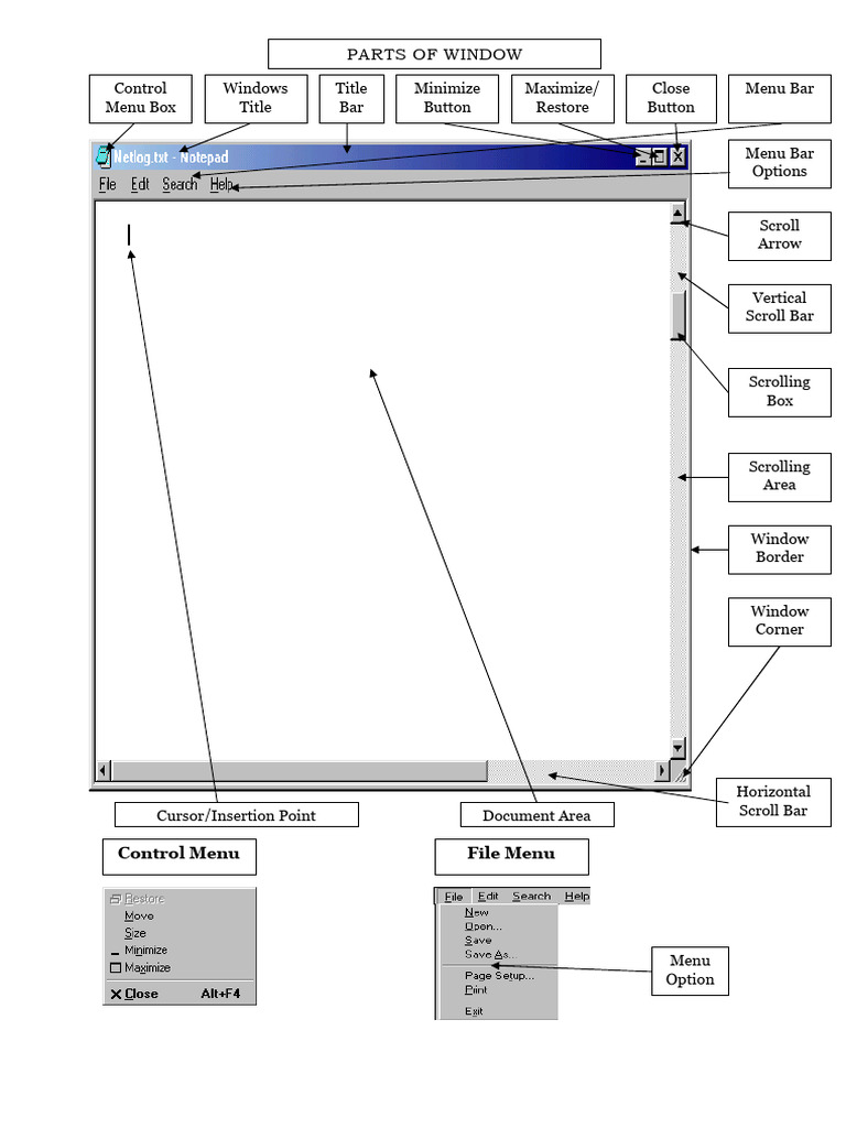 Parts of a Window Explained | PDF
