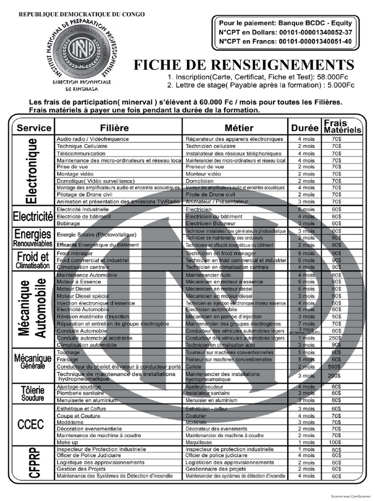 Inpp Fiche | PDF
