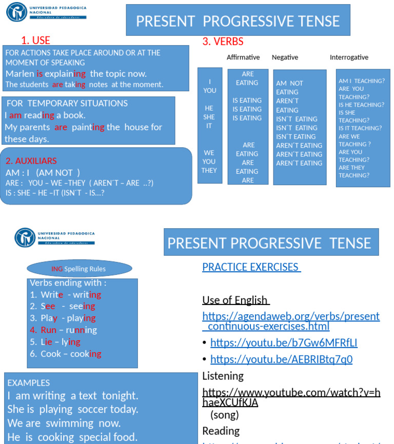 Present Progressive Tense Guide | PDF | Linguistic Typology | Languages