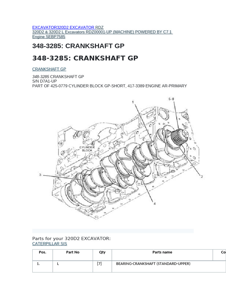 Excavator320d2 Excavato4 | PDF