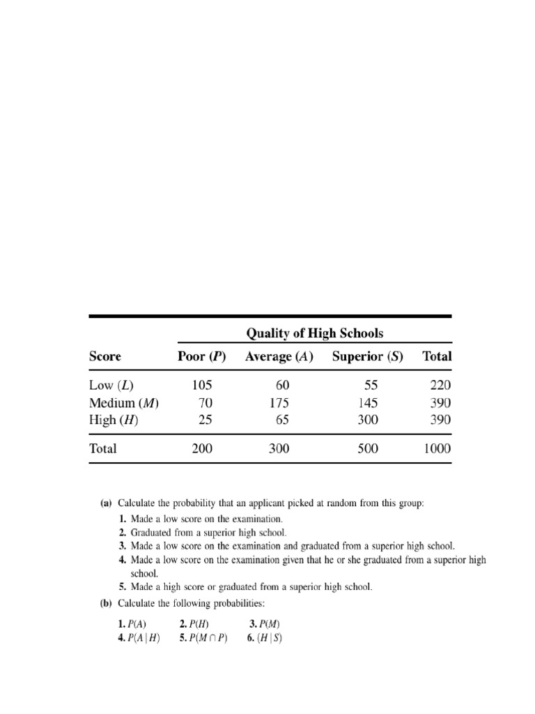 Statistics Assignment for HO 2025 | PDF