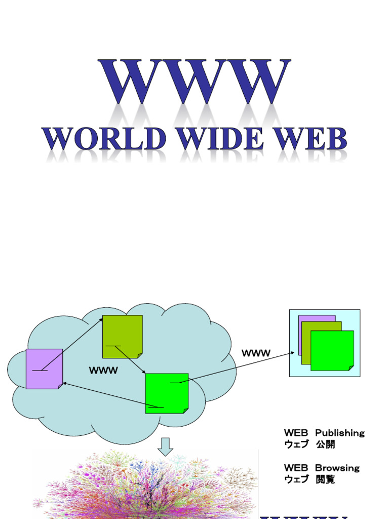 Web Ppublishing | PDF | World Wide Web | Internet & Web