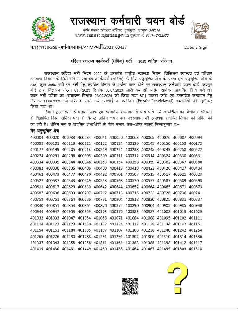 ANM भर्ती 2023 Final Result & Cutoff | PDF